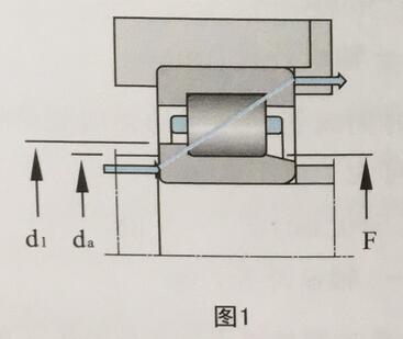 車間管理看板